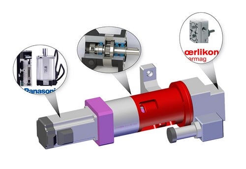 Control System