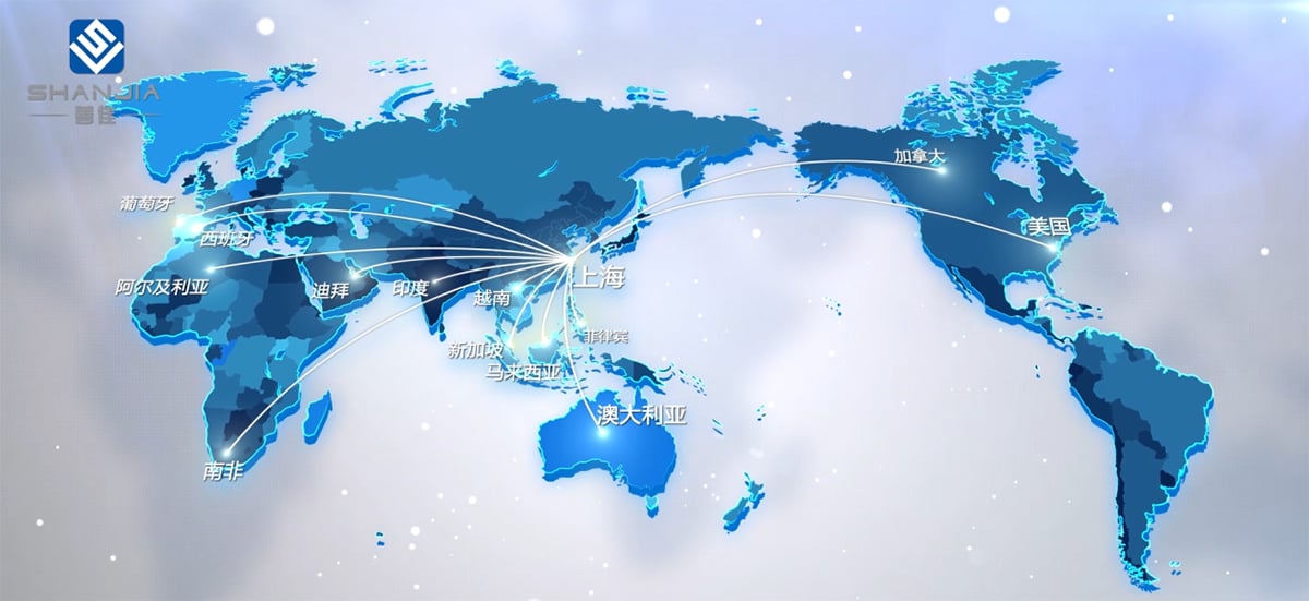 Global Sales and Services