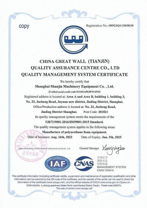 ISO9001 Quality Management System
